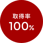取得率100%